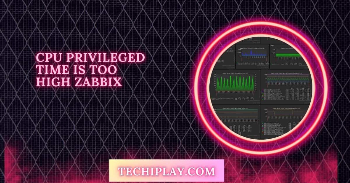 CPU Privileged Time Is Too High Zabbix