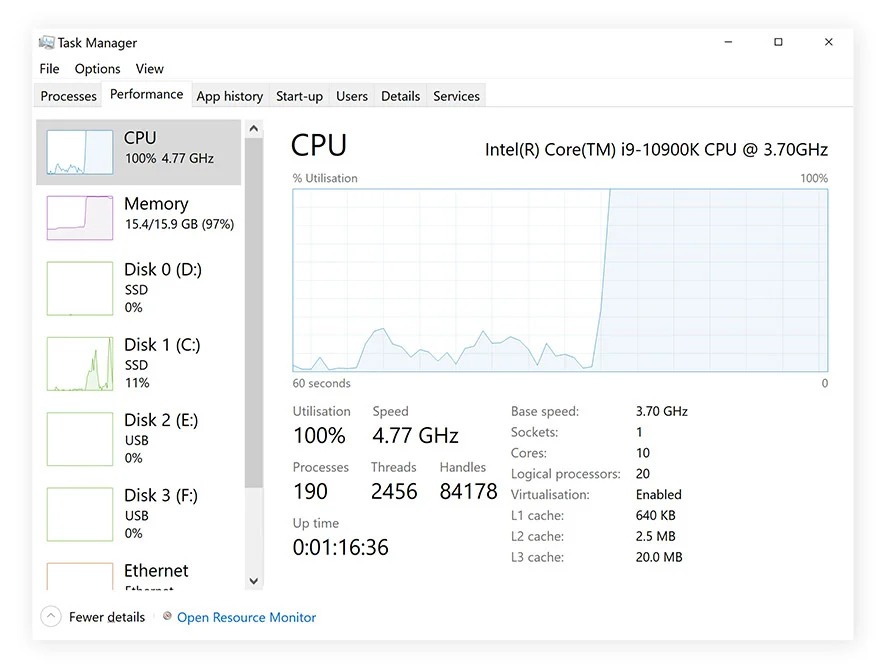 Strategies for Managing High CPU Load