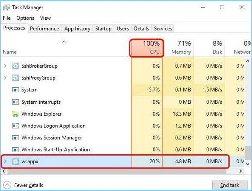 Why Baldur’s Gate 3 Uses High CPU